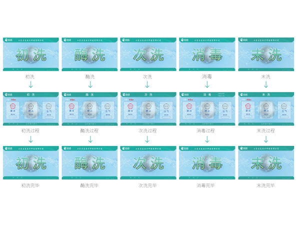 内镜清洗工作站控制系统V1.0